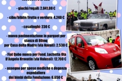 pagina